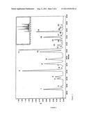 Anti-inflammatory cranberry flavonol extract preparations diagram and image