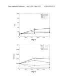 IRON SOURCE PRODUCT IN THE FORM OF CAPSULES AND PROCESS FOR THEIR     PREPARATION diagram and image