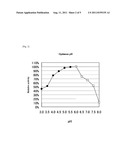 TANNASE, GENE ENCODING SAME, AND PROCESS FOR PRODUCING SAME diagram and image