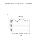 TANNASE, GENE ENCODING SAME, AND PROCESS FOR PRODUCING SAME diagram and image