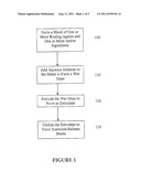 SUSTAINED RELEASE BEADS AND SUSPENSIONS INCLUDING THE SAME FOR SUSTAINED     DELIVERY OF ACTIVE INGREDIENTS diagram and image