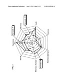 Process for Manufacturing a Sweetener and Use Thereof diagram and image