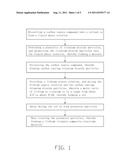 METHOD FOR MAKING LITHIUM-ION BATTERY ELECTRODE MATERIAL diagram and image