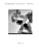 METHOD FOR MAKING LITHIUM-ION BATTERY ELECTRODE MATERIAL diagram and image