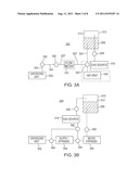 DIRECT LIQUID VAPORIZATION FOR OLEOPHOBIC COATINGS diagram and image