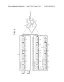 LAYOUT FOR GLASS MANUFACTURING SYSTEM, GLASS HANDLING METHOD, AND GLASS     THEREFROM diagram and image