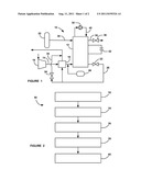 METHODS AND PROCESSES TO RECOVER VOLTAGE LOSS OF PEM FUEL CELL STACK diagram and image