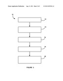 METHODS AND PROCESSES TO RECOVER VOLTAGE LOSS OF PEM FUEL CELL STACK diagram and image