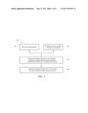 SELF-CONTAINED PROXIMITY EFFECT CORRECTION INSPIRATION FOR ADVANCED     LITHOGRAPHY (SPECIAL) diagram and image