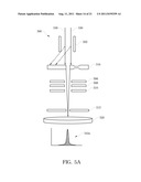 SELF-CONTAINED PROXIMITY EFFECT CORRECTION INSPIRATION FOR ADVANCED     LITHOGRAPHY (SPECIAL) diagram and image