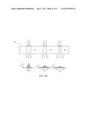 SELF-CONTAINED PROXIMITY EFFECT CORRECTION INSPIRATION FOR ADVANCED     LITHOGRAPHY (SPECIAL) diagram and image