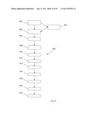 SYSTEMS AND METHODS FOR DIAGNOSING VIRAL INFECTIONS diagram and image