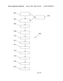 RINSE COMPOSITION FOR THE STABILIZATION OF DIAGNOSTIC BIOMARKERS diagram and image
