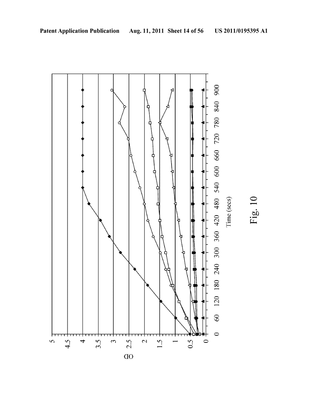 RINSE COMPOSITION FOR THE STABILIZATION OF DIAGNOSTIC BIOMARKERS - diagram, schematic, and image 15