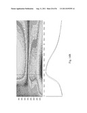 RINSE COMPOSITION FOR THE STABILIZATION OF DIAGNOSTIC BIOMARKERS diagram and image