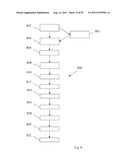 CHEWABLE COMPOSITIONS FOR THE STABILIZATION OF DIAGNOSTIC BIOMARKERS diagram and image