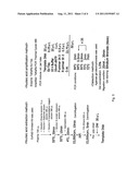 NUCLEIC ACID OCCURRING IN BLOOD FROM HEPATITIS PATIENT, POLYPEPTIDE     ENCODED BY THE NUCLEIC ACID, AND USES OF THE SAME diagram and image