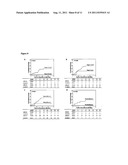 GUANYLYL CYCLASE C QRT-PCR diagram and image