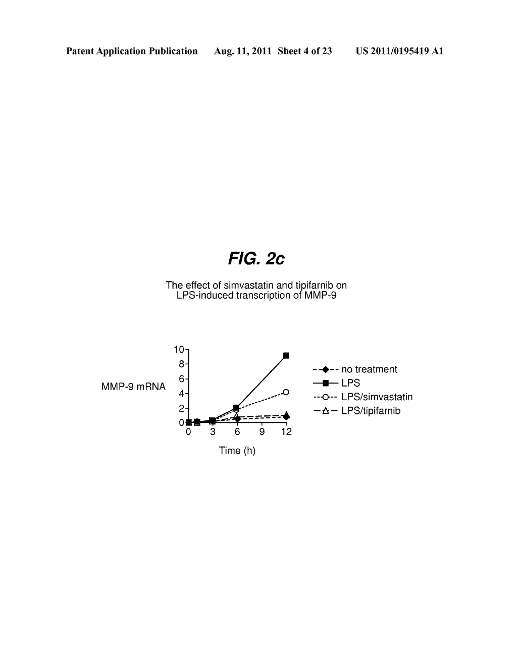 THERAPEUTIC USE OF FARNESYLTRANSFERASE INHIBITORS AND METHODS OF     MONITORING THE EFFICACY THEREOF - diagram, schematic, and image 05