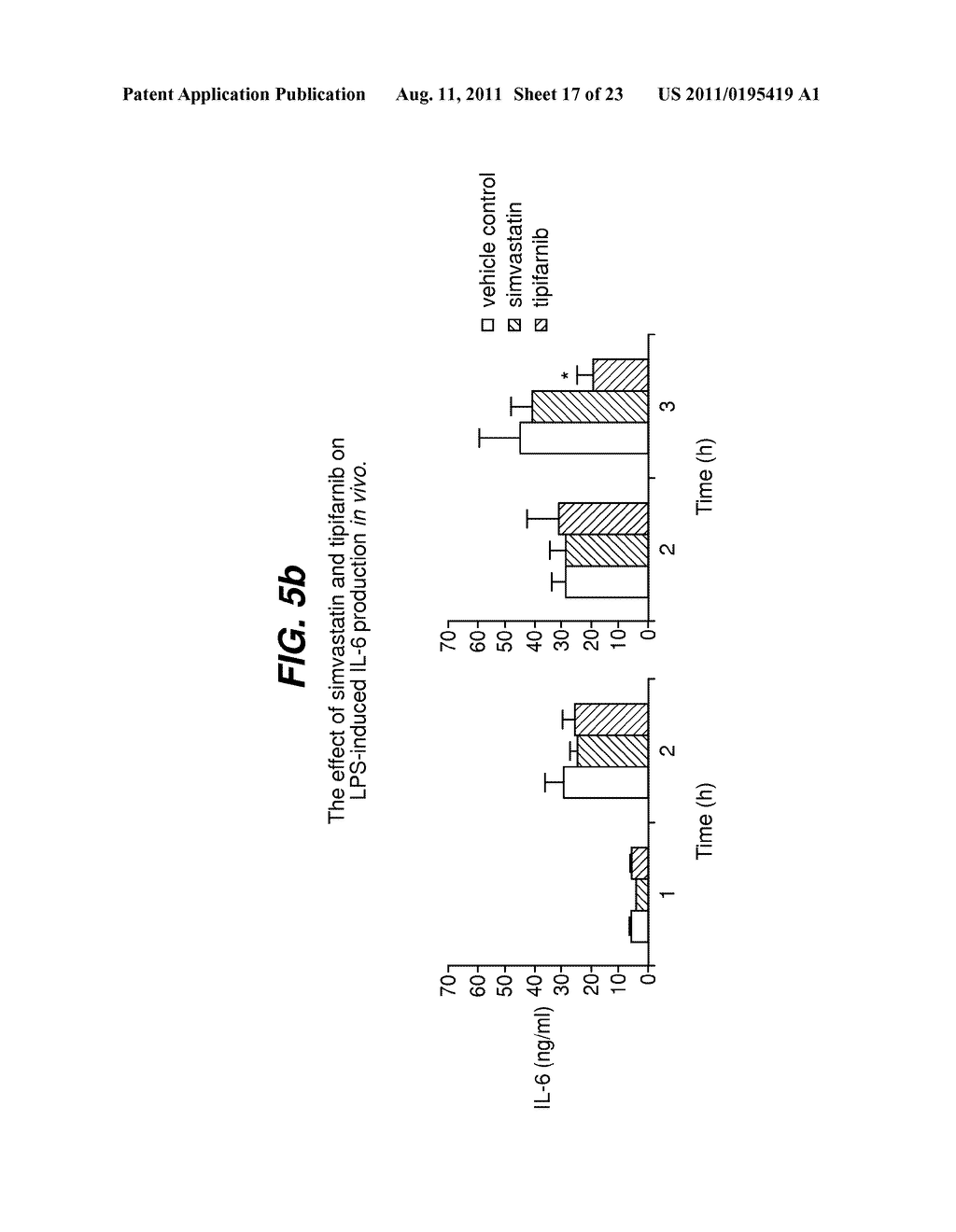 THERAPEUTIC USE OF FARNESYLTRANSFERASE INHIBITORS AND METHODS OF     MONITORING THE EFFICACY THEREOF - diagram, schematic, and image 18