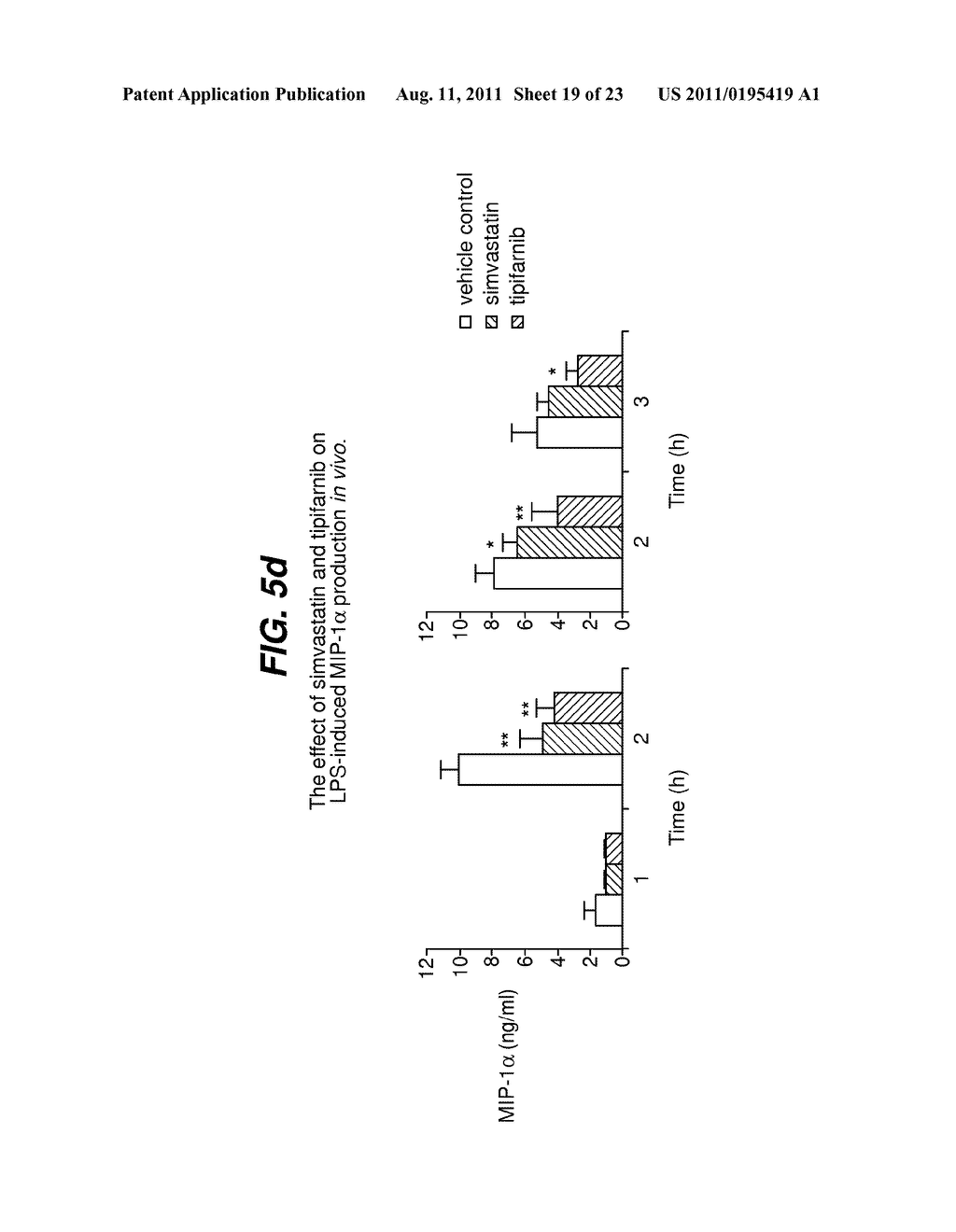 THERAPEUTIC USE OF FARNESYLTRANSFERASE INHIBITORS AND METHODS OF     MONITORING THE EFFICACY THEREOF - diagram, schematic, and image 20