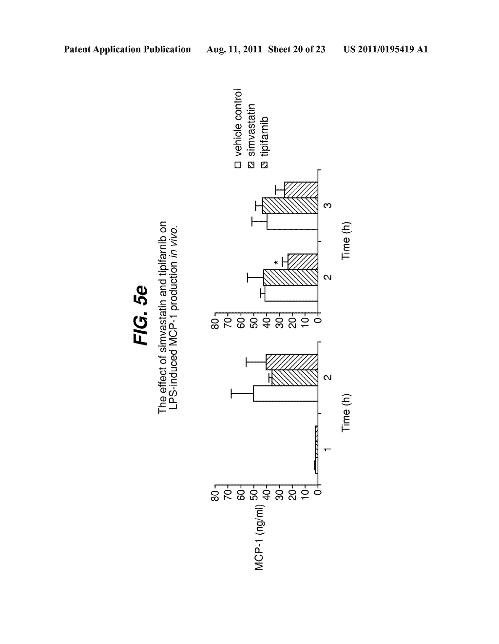 THERAPEUTIC USE OF FARNESYLTRANSFERASE INHIBITORS AND METHODS OF     MONITORING THE EFFICACY THEREOF - diagram, schematic, and image 21