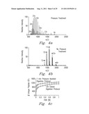 HIGH PRESSURE ENZYMATIC DIGESTION SYSTEM FOR PROTEIN CHARACTERIZATION diagram and image