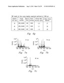 HIGH PRESSURE ENZYMATIC DIGESTION SYSTEM FOR PROTEIN CHARACTERIZATION diagram and image