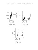 HIGH PRESSURE ENZYMATIC DIGESTION SYSTEM FOR PROTEIN CHARACTERIZATION diagram and image