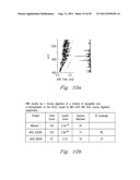 HIGH PRESSURE ENZYMATIC DIGESTION SYSTEM FOR PROTEIN CHARACTERIZATION diagram and image