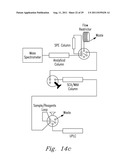 HIGH PRESSURE ENZYMATIC DIGESTION SYSTEM FOR PROTEIN CHARACTERIZATION diagram and image