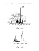 HIGH PRESSURE ENZYMATIC DIGESTION SYSTEM FOR PROTEIN CHARACTERIZATION diagram and image