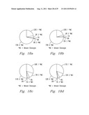 HIGH PRESSURE ENZYMATIC DIGESTION SYSTEM FOR PROTEIN CHARACTERIZATION diagram and image