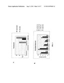 MICROBIAL PRODUCTION OF FATTY ALCOHOLS diagram and image