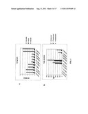 MICROBIAL PRODUCTION OF FATTY ALCOHOLS diagram and image