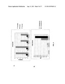 MICROBIAL PRODUCTION OF FATTY ALCOHOLS diagram and image