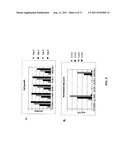 MICROBIAL PRODUCTION OF FATTY ALCOHOLS diagram and image