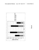 MICROBIAL PRODUCTION OF FATTY ALCOHOLS diagram and image