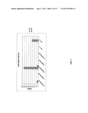 MICROBIAL PRODUCTION OF FATTY ALCOHOLS diagram and image