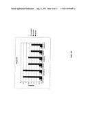 MICROBIAL PRODUCTION OF FATTY ALCOHOLS diagram and image