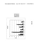 MICROBIAL PRODUCTION OF FATTY ALCOHOLS diagram and image