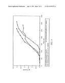 Production of Isoprenoids diagram and image