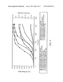 Production of Isoprenoids diagram and image