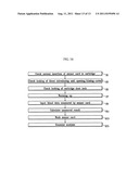 CARTRIDGE FOR APPARATUS FOR CHEMICALLY ANALYZING BLOOD AND APPARATUS USING     THE SAME diagram and image