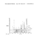 csPCNA Isoform Modifications And Uses Thereof diagram and image