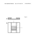 Method and Apparatus for Pipette Tip Columns diagram and image