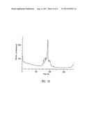 METHODS AND DEVICES FOR ANALYTE DETECTION diagram and image