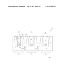 METHOD FOR FORMING LOW RESISTANCE AND UNIFORM METAL GATE diagram and image