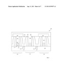 METHOD FOR FORMING LOW RESISTANCE AND UNIFORM METAL GATE diagram and image