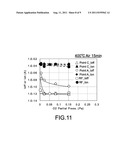 Sputtering Apparatus, Thin-Film Forming Method, and Manufacturing Method     for a Field Effect Transistor diagram and image